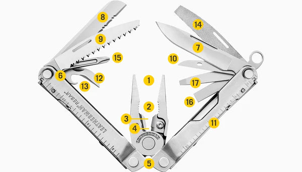 LEATHERMAN REBAR