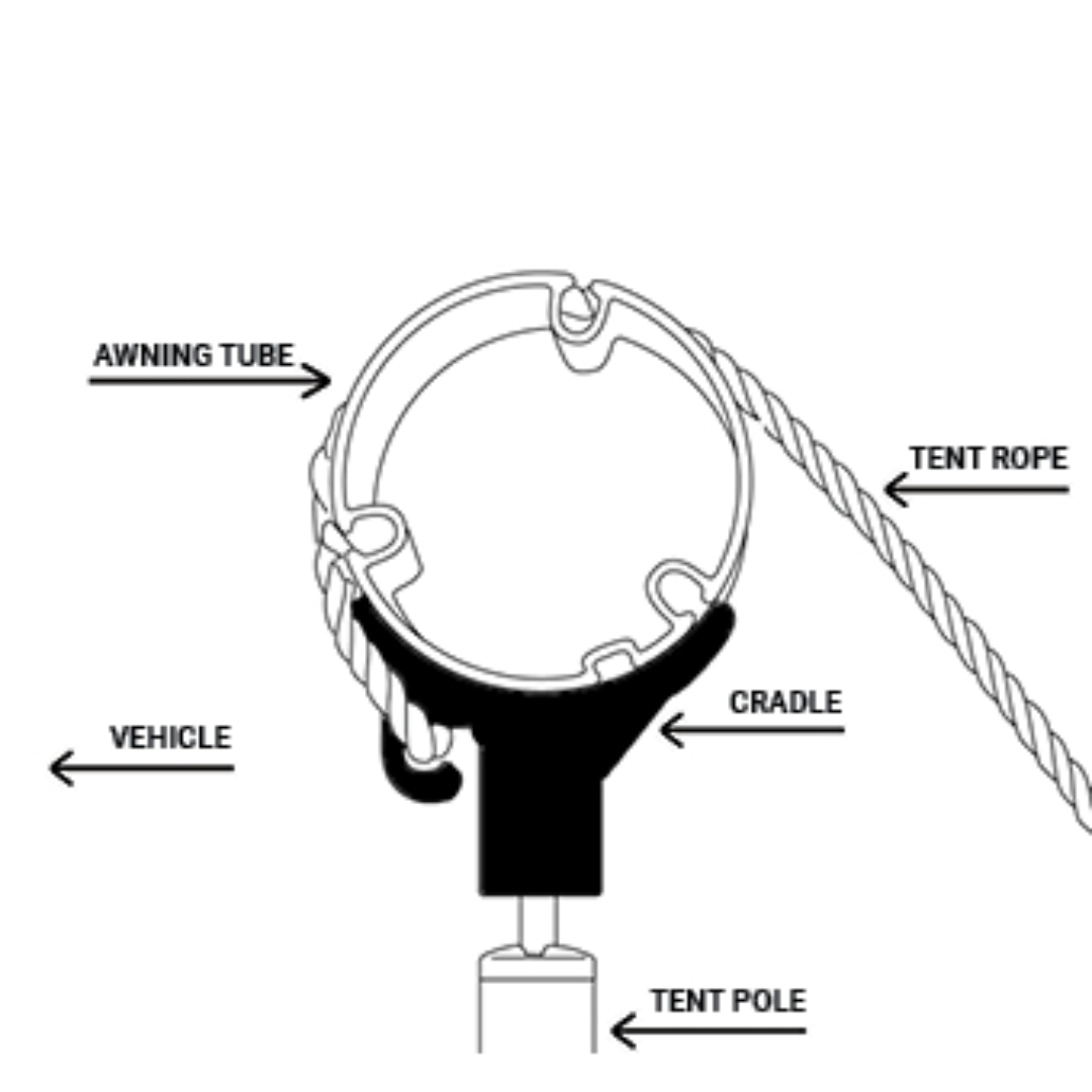 SUPEX AWNING ROPE CRADLE