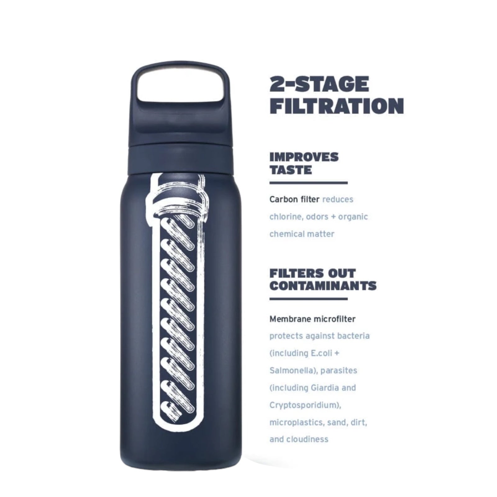 LIFESTRAW STAINLESS STEEL BOTTLE
